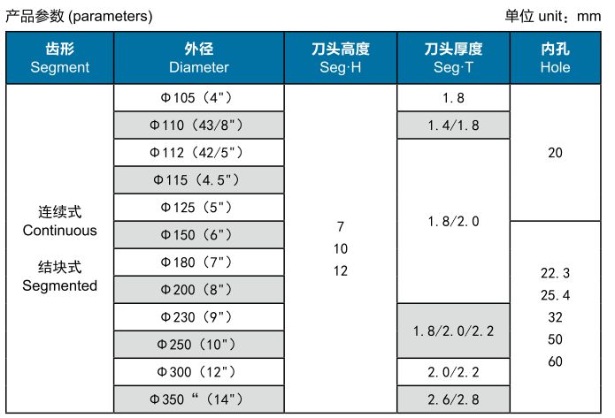 buồnzxc5